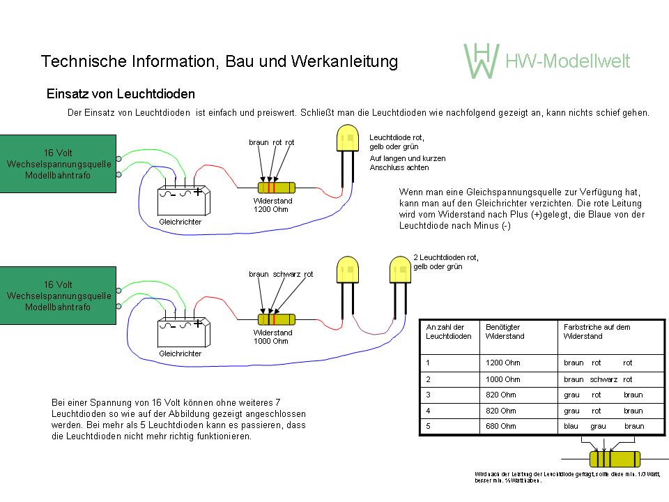 Einsatz von Leuchtdioden