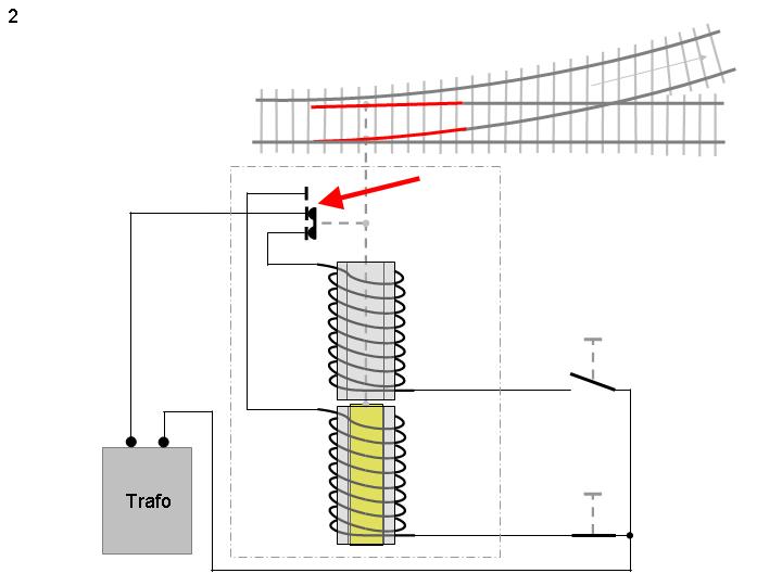 Unterbrechung des Stromflusses