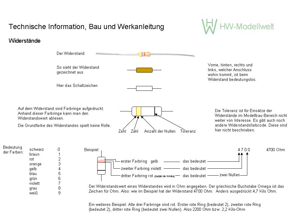 Widerstand